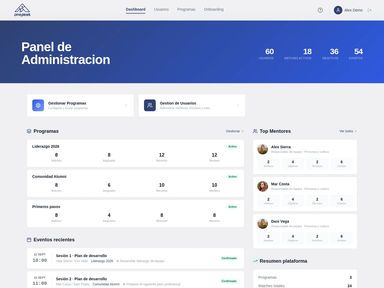 OnePeak: Equipo administrador