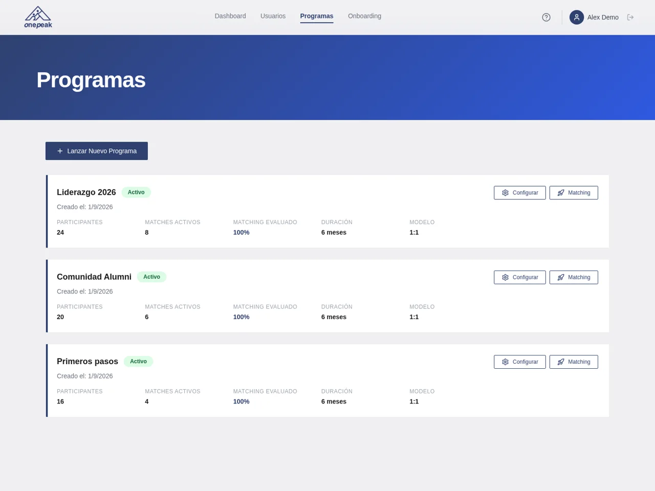 Listado de programas de mentoring en OnePeak con datos de demostración